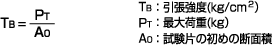 引張強度と伸び