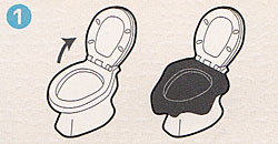 ご使用方法（１）
