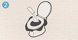 ご使用方法（２）