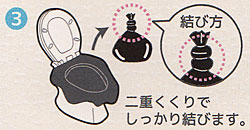 ご使用方法（３）